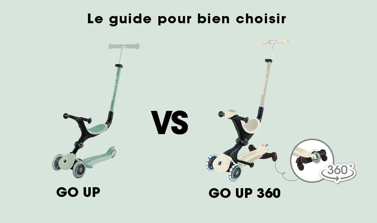 GO-UP vs GO-UP 360